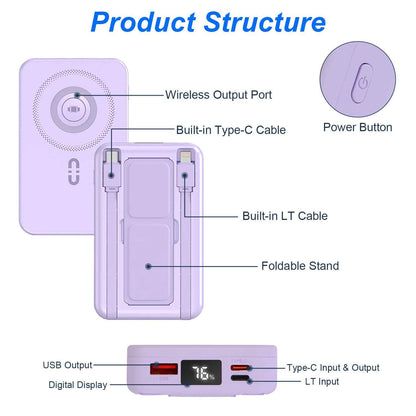 3-in-1 10000mAh MagSafe Fast Charging Power Bank