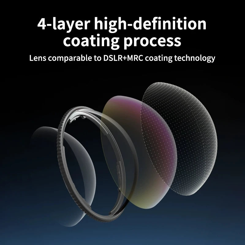 Suitable for Insta360 X4 lens protector, PC rotating scratch resistant panoramic motion camera lens film accessory