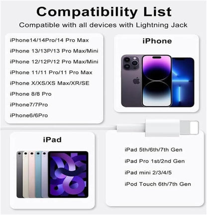 Original Wired Earphones For iPhone 16/15/14/13/12/11 Pro Max 7/8Plus XR/XS/X iPad In-Ear Earbuds Lightning USB-C 3.5mm Earphone