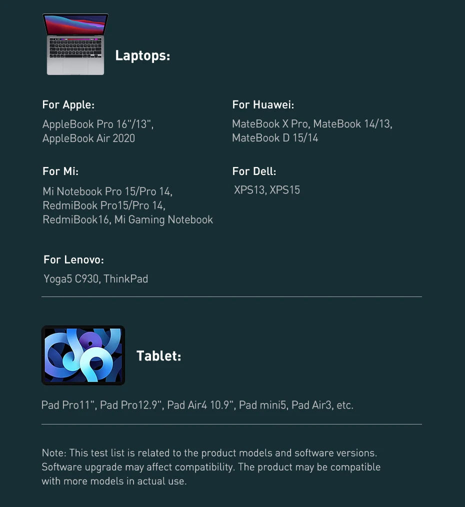 Baseus 160W Car Charger QC 5.0 Fast Quick Charging PPS PD3.0 USB Type C Car Phone Charge For iPhone 13 14 15 Pro Laptops Tablets