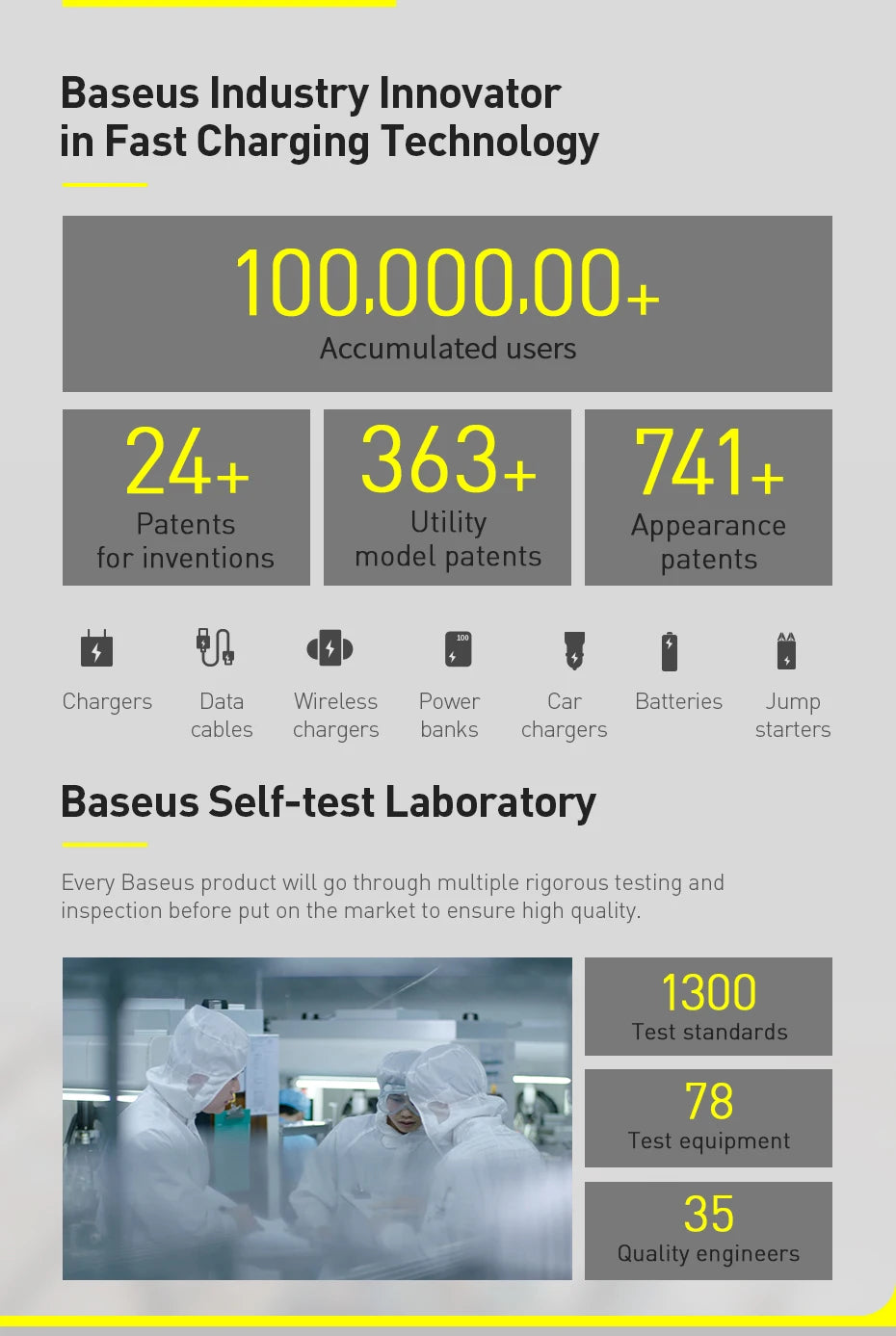 Baseus 160W Car Charger QC 5.0 Fast Quick Charging PPS PD3.0 USB Type C Car Phone Charge For iPhone 13 14 15 Pro Laptops Tablets