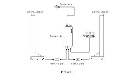 Black or White Electric Stand Up Desk Two/Three Sections Electric Dual Motor Height Adjustable Table Lifting Desk Frame