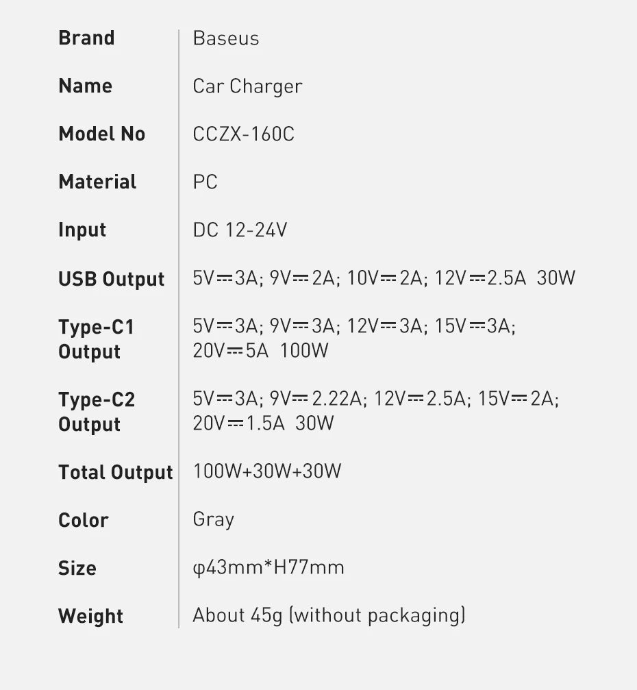 Baseus 160W Car Charger QC 5.0 Fast Quick Charging PPS PD3.0 USB Type C Car Phone Charge For iPhone 13 14 15 Pro Laptops Tablets