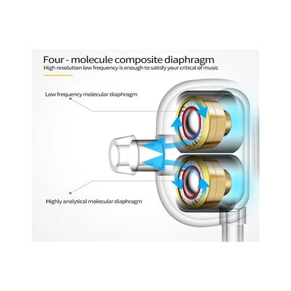 3.5mm Wired Earphones In Ear Wired Headphones Bass HiFi Sport Earphone Headphone with Mic Earphone TWS Stereo Headphone Headset