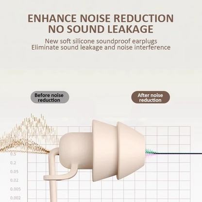 Wired Sleep Earphones 3.5mm-Pin In Ear Soft Headsets Noise Cancelling Wired Headphone with Mic Bass HiFi Stereo Silicone Earbuds