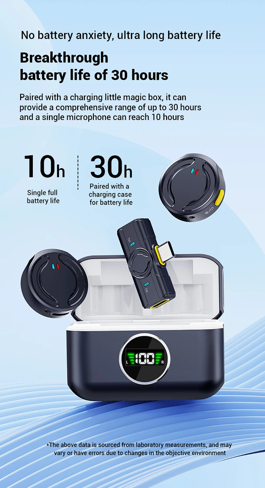 The new generation of noise-cancelling wireless microphones/lapel microphones are suitable for Android/iPhone/ Photo/PC/ laptops
