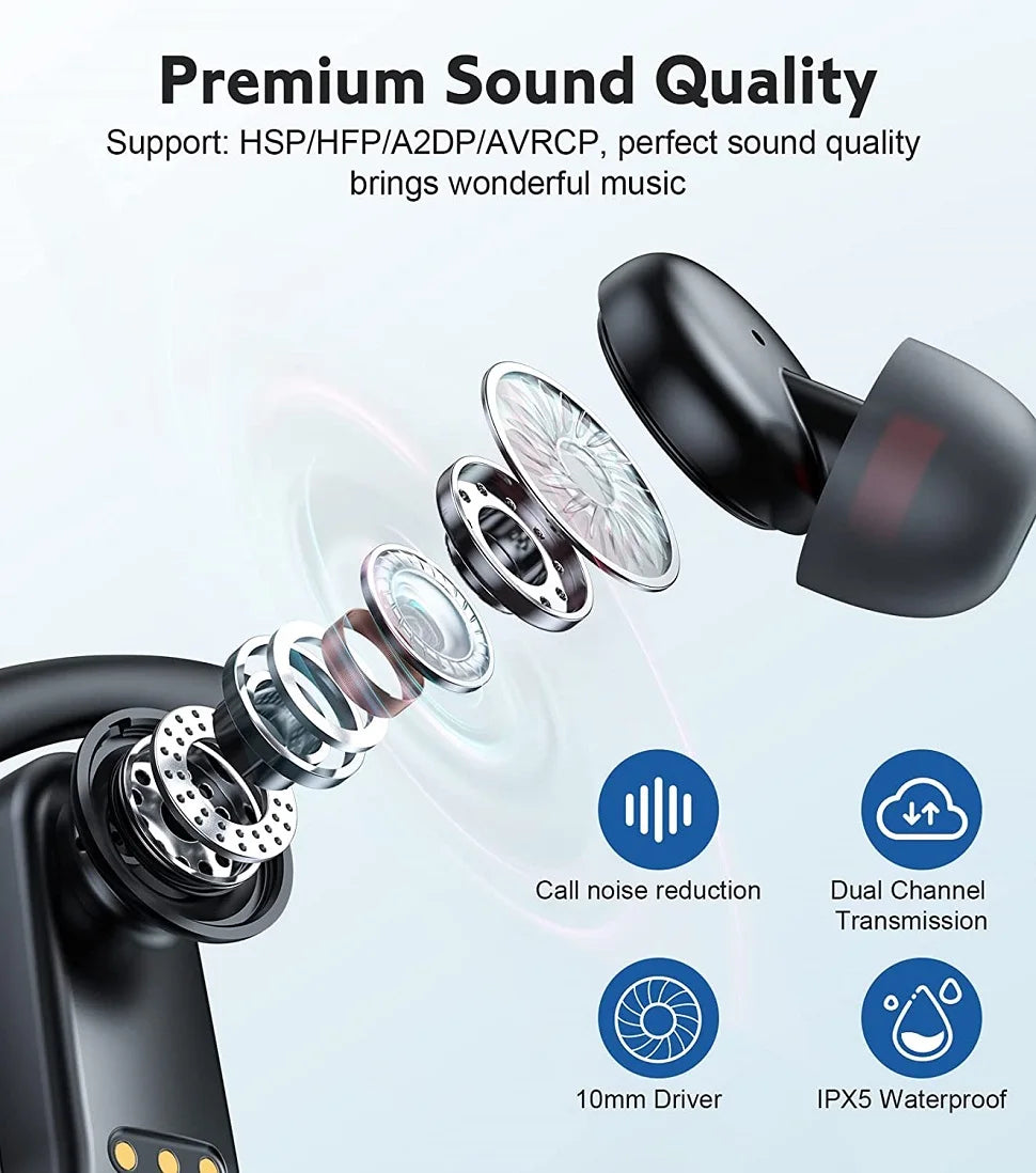 Bluetooth Earphones Wireless Earbuds with Wireless Charging Case  Stereo Sound Headphones Built-in Mic in-Ear Headsets Deep Bass