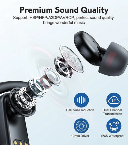 Bluetooth Earphones Wireless Earbuds with Wireless Charging Case  Stereo Sound Headphones Built-in Mic in-Ear Headsets Deep Bass