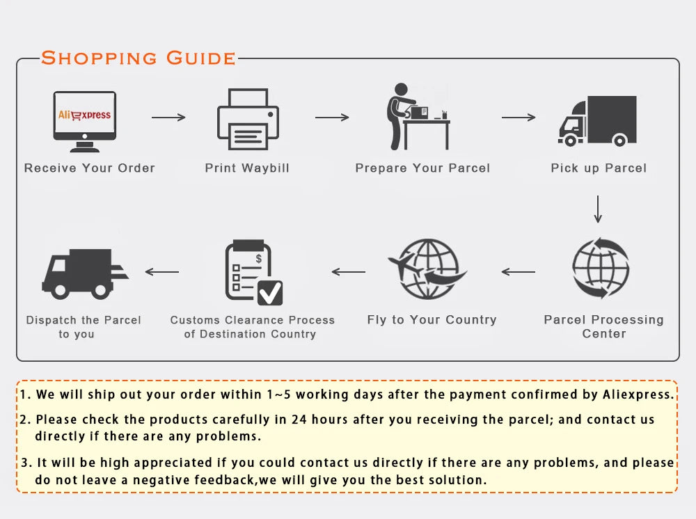 30-port USB charging station, smart current distribution, protect your device
