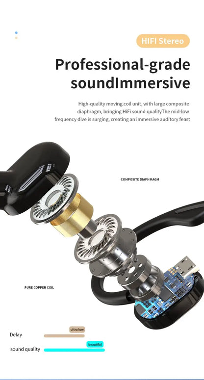 Bluetooth 5.2 Business Wireless Headphone Ear-Hook Mini HIFI Bass Noise Cancelling Earphone With Mic Earbud Sport Game Headset