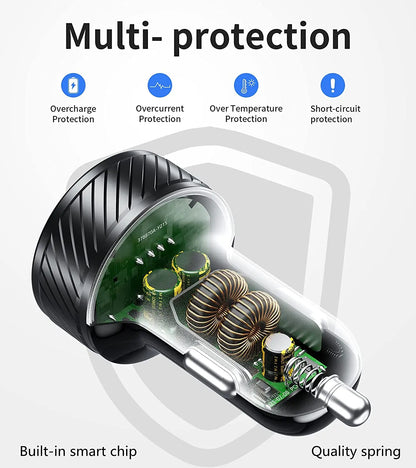 Car Charger 36W Fast Car Charger Adapter QC3.0 Dual USB Car Charger Fast Charge with Colorful Voltmeter ON/Off Switch For iPhone