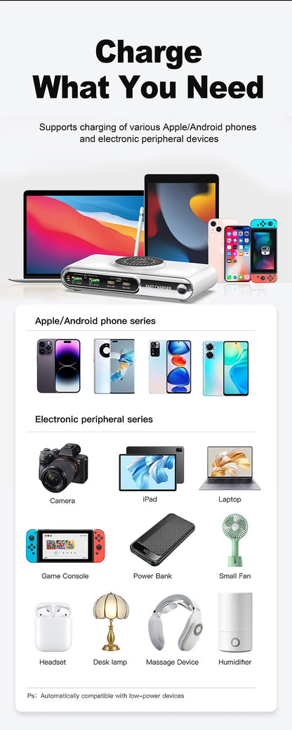 New 72W Multifunction Charger Wireless Charger 4-Port PD+QC USB Type-C Quick Charger Home Travel Office Convenient