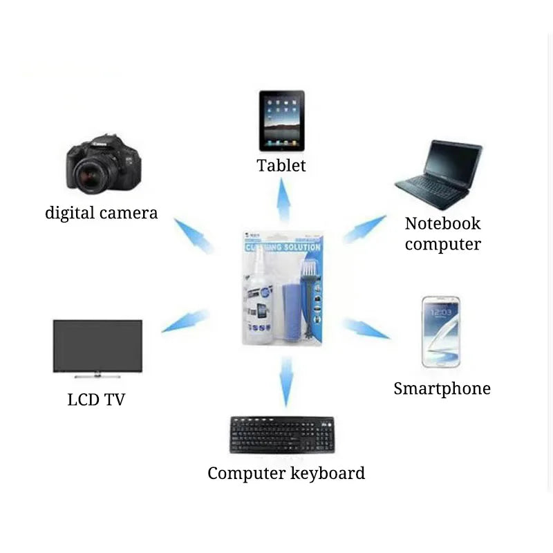 KCL-1005 Cleaning Kit Computer Periphery LCD Screen Universal LCD Screen Cleaning Three piece Cleaning Kit