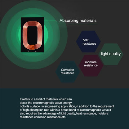 Wireless Charger Receiver Support Type C/Micro USB/Lightning Fast Wireless Charging Adapter For iPhone 5 Android Wireless Charge