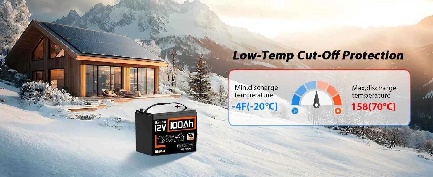 Humsienk 12V 100AH LiFePO4 Battery for RV/Camping