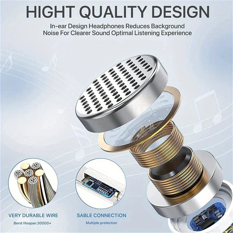 Wired Headphones With Microphone,  For IPhone, IPod, IPad, Lightweight Headphones With Volume Control 6.35mm Headphone Jack