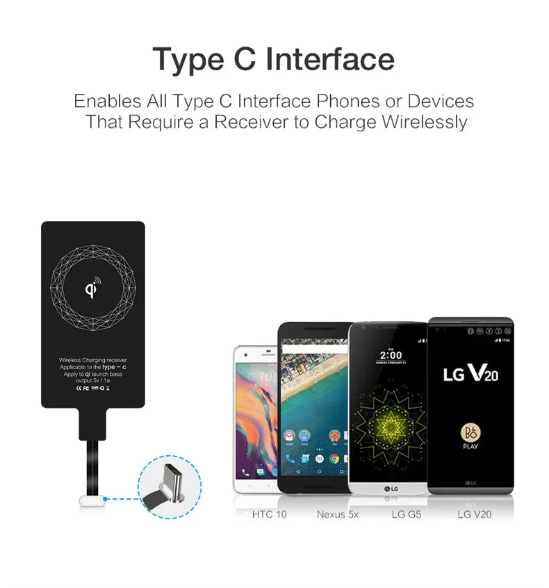 Wireless Charger Receiver Support Type C/Micro USB/Lightning Fast Wireless Charging Adapter For iPhone 5 Android Wireless Charge