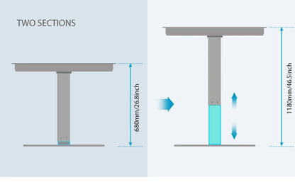 Black or White Electric Stand Up Desk Two/Three Sections Electric Dual Motor Height Adjustable Table Lifting Desk Frame