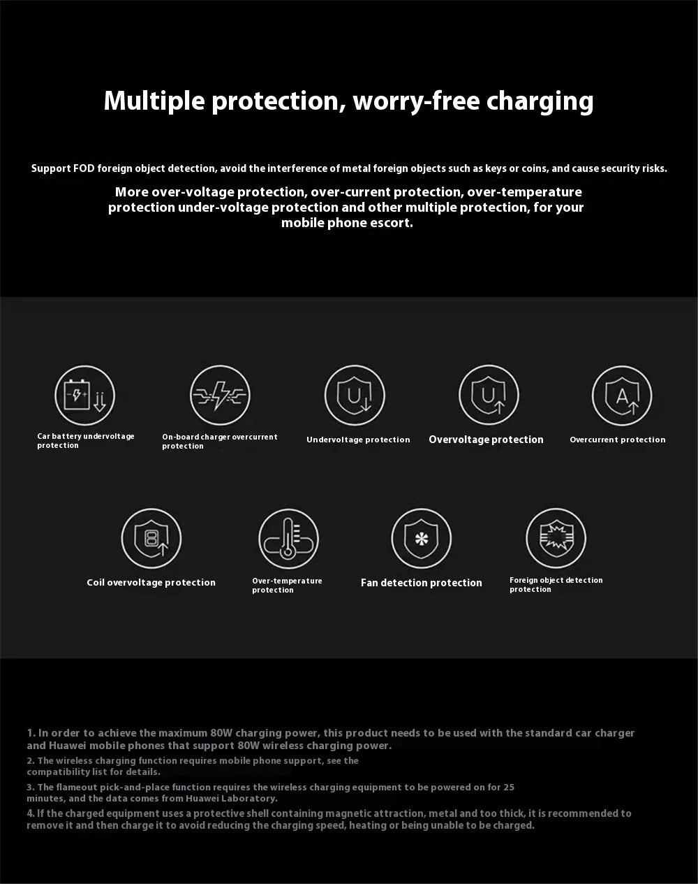 Huawei Super Fast Charge Wireless Car Charger 80W Max Intelligent Induction Air Cooling Heat Dissipation