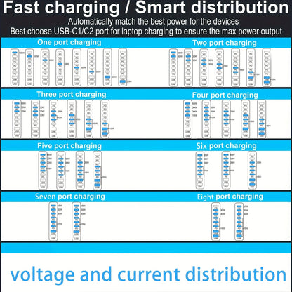 500W 8-Port Desktop Charger Station PD 100W and QC 20W Fast Charging Hub for Cellphones, for iphone, for MacBook LED Indicator