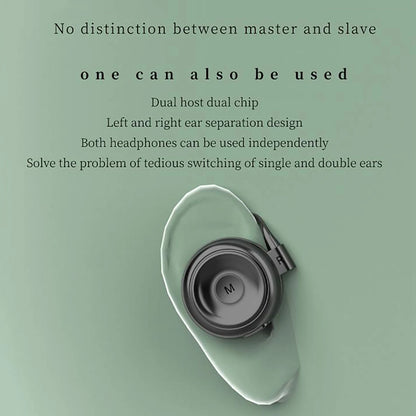 Bluetooth 5.2 Earbuds Ear Clip Headphones Wireless Earphones with Microphone for Workouts Business Clear Sound Noise Reduction