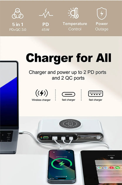New 72W Multifunction Charger Wireless Charger 4-Port PD+QC USB Type-C Quick Charger Home Travel Office Convenient