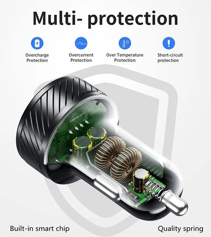 Car Charger 36W Fast Car Charger Adapter QC3.0 Dual USB Car Charger Fast Charge with Colorful Voltmeter ON/Off Switch For iPhone