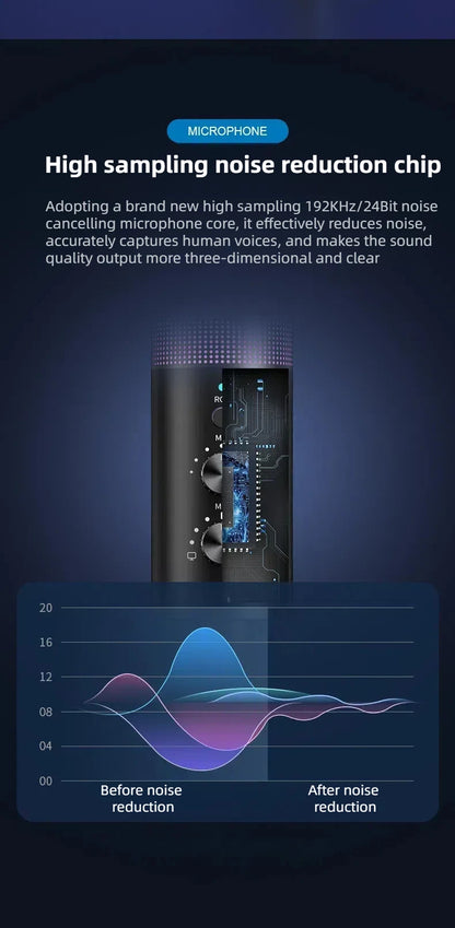 Gaming USB Microphone,Noise Cancellation Condenser mic,RGB Microphone with Mute,Gain,Monitoring,Boom Arm,Pop Filter for Phone,PC