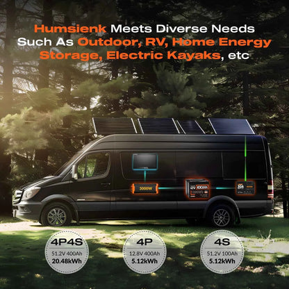 Humsienk 12V 100AH LiFePO4 Battery for RV/Camping