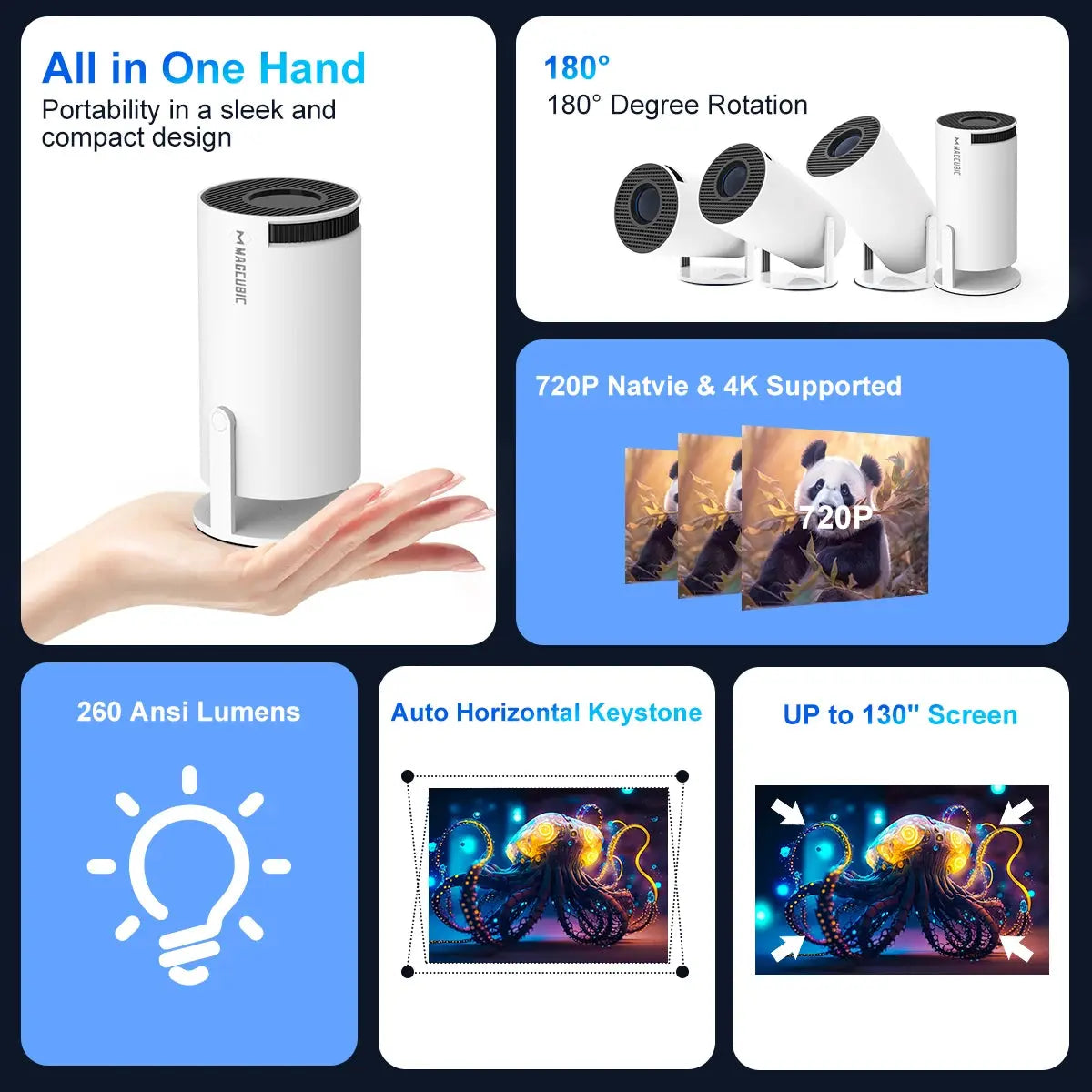 4K Android Projector with WiFi6 - Small Enterprise