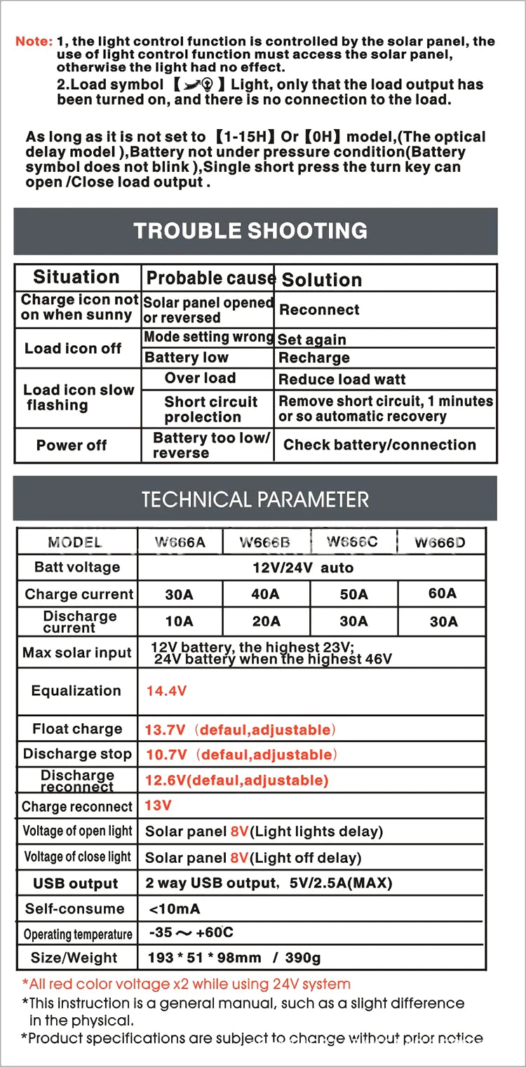 Solar Charge Controller 12V 24V PWM 10A 20A 30A Solar Panel Battery Regulator LCD Display Dual USB Output