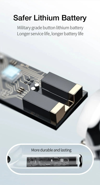 Bluetooth 5.3 True Wireless Earbuds with Charging Box Waterproof Earphone Volume Control Mini TWS Headphone Handsfree for Sports