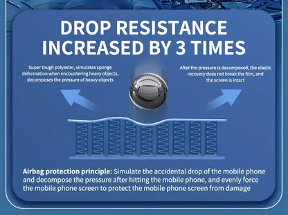 Full Cover Anti-Spy Screen Protector For iPhone 11 12 13 14 15 16 17Pro Max Privacy Protection Glass For iPhone 14 15 16 Plus