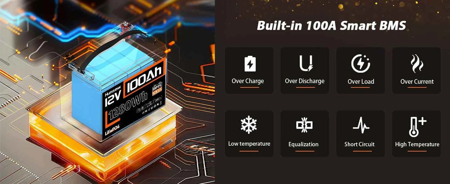 Humsienk 12V 100AH LiFePO4 Battery for RV/Camping
