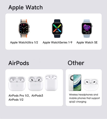 3 in 1 Wireless Charging Station for iPhone16/15/14/13/12 AirPods iWatch for Magsafe Rotation qi2 15W Fast Charging Station