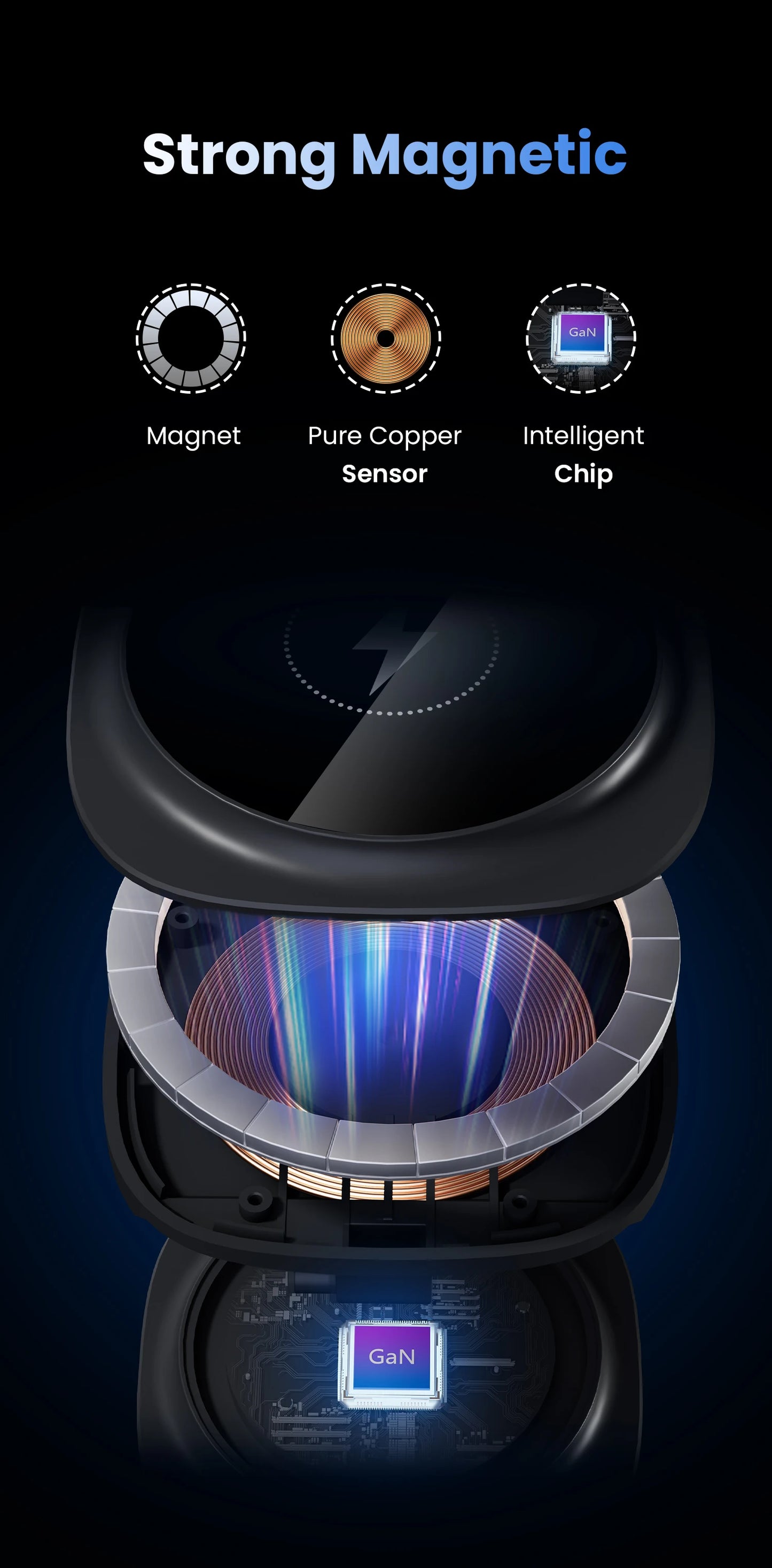 65W GaN USB Type C Wireless Charger Station 5 In 1 USB C PD3 0 QC3 0 For Mackook iPad iPhone 16 AirPods iWatch Wireless Charger