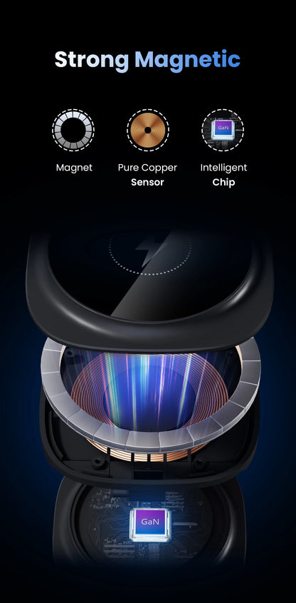 65W GaN USB Type C Wireless Charger Station 5 In 1 USB C PD3 0 QC3 0 For Mackook iPad iPhone 16 AirPods iWatch Wireless Charger