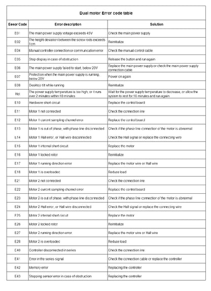 Black or White Electric Stand Up Desk Two/Three Sections Electric Dual Motor Height Adjustable Table Lifting Desk Frame