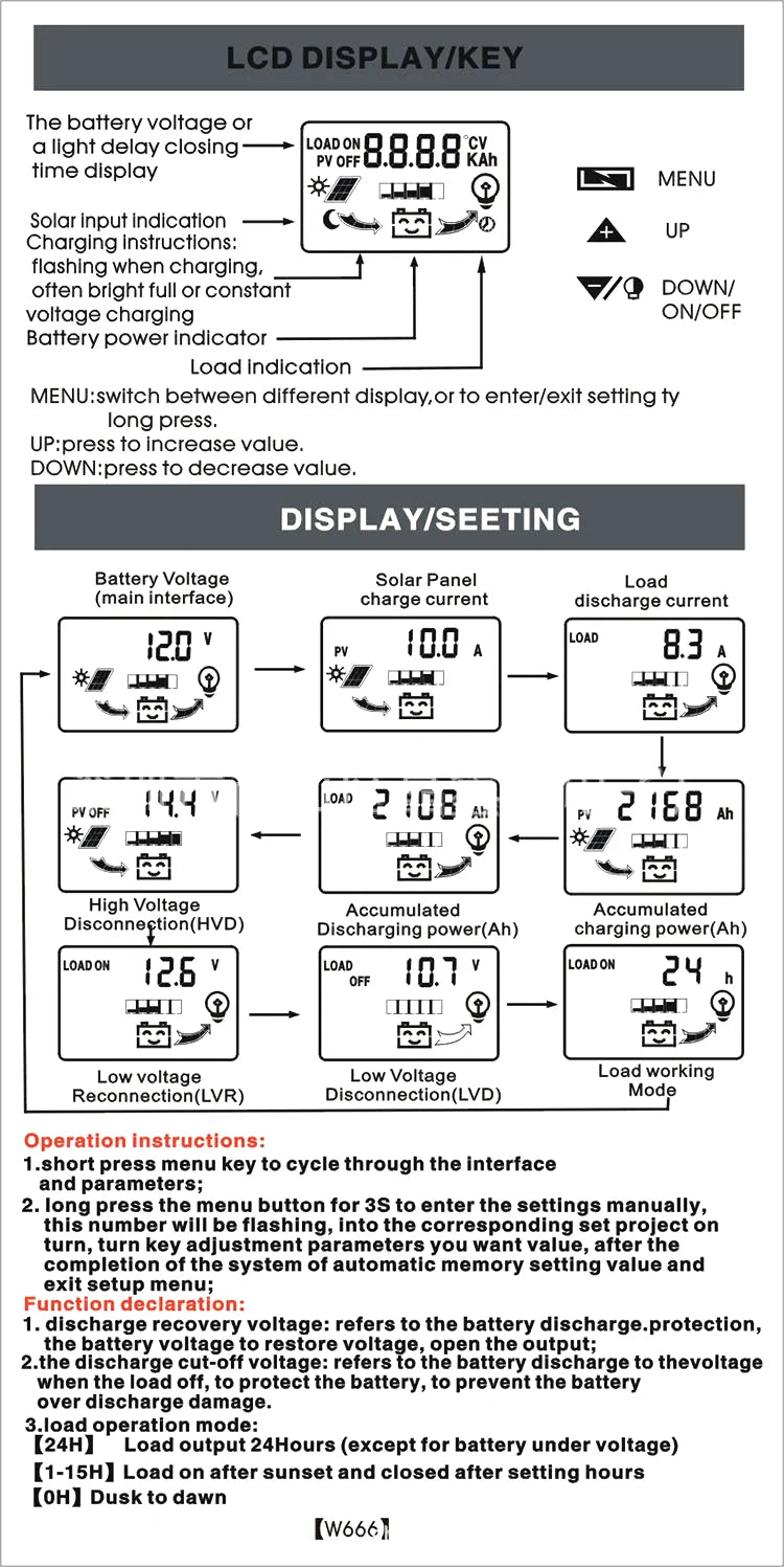 Solar Charge Controller 12V 24V PWM 10A 20A 30A Solar Panel Battery Regulator LCD Display Dual USB Output