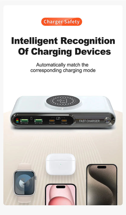 New 72W Multifunction Charger Wireless Charger 4-Port PD+QC USB Type-C Quick Charger Home Travel Office Convenient