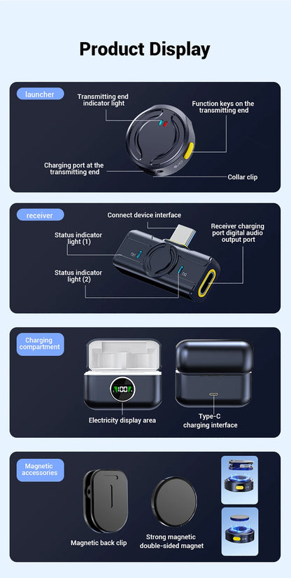 The new generation of noise-cancelling wireless microphones/lapel microphones are suitable for Android/iPhone/ Photo/PC/ laptops