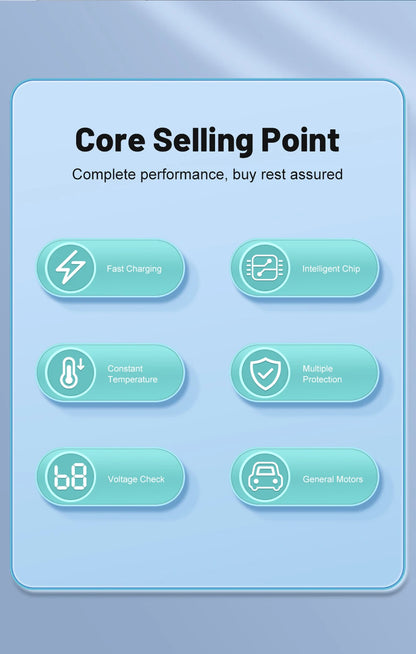 Car Charger 100W Support Super Fast Charging 5 in 1 Multi-port Voltage Car with Vehicle Digital Display Mobile Car Phone Adapter