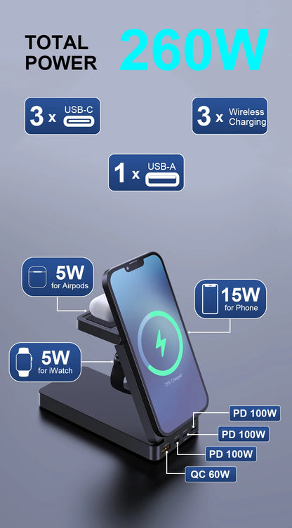 7-in-1 Charging Station 260W GaN Fast USB C Desktop Charger 15W Magnetic Wireless Charger for iPhone 16/15 Pro Max MacBook Pro