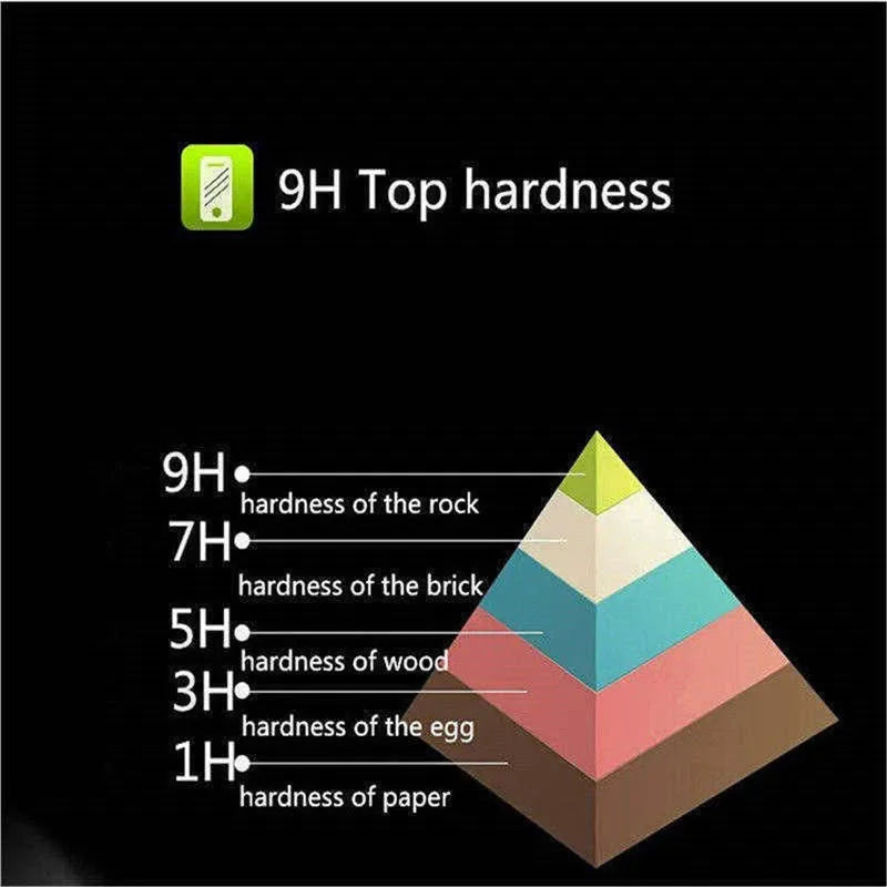 screen protector for iphone 6 6s 7 8 plus protective tempered glass on iphone6 iphone6s iphone7 iphone8 i phone 6 s s6 8plus 7p