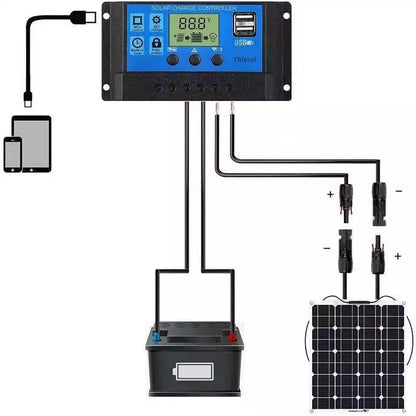 Solar Charge Controller LED Display 12V/24V Auto 48V Battery Regulator Home Electronic Electrician Controlling Accessory