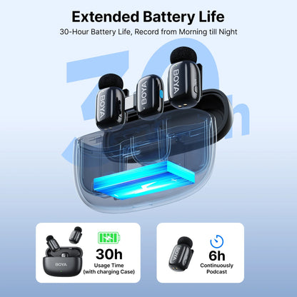 BOYA® Wireless Lavalier Microphone - Smallenterprised 