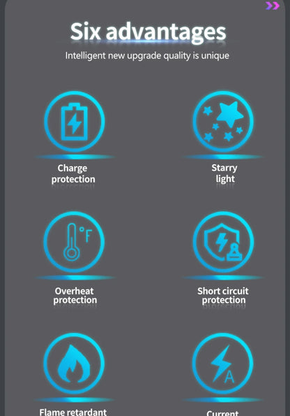 Super Fast Car Phone Charger, 100W Car Phone Charger with Retractable Cables USB and Type-C Port, 4 IN 1 Retractable Car Charger