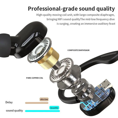 Bluetooth 5.2 Business Wireless Headphone Ear-Hook Mini HIFI Bass Noise Cancelling Earphone With Mic Earbud Sport Game Headset
