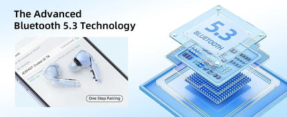 Bluetooth Earbuds Transparent with LED Digital Display Wireless In-Ear Earphone for Xiaomi Huawei iPhone Headphone