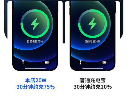 PowerBank 60000mAh 30000mAh 20000mAh Spare battery Portable Charger Mobile External Battery Fast charging For Camping iPhone